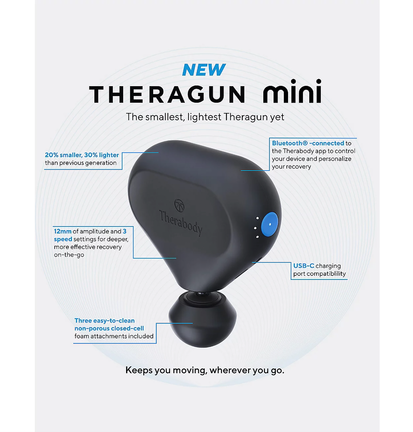 Theragun - Mini