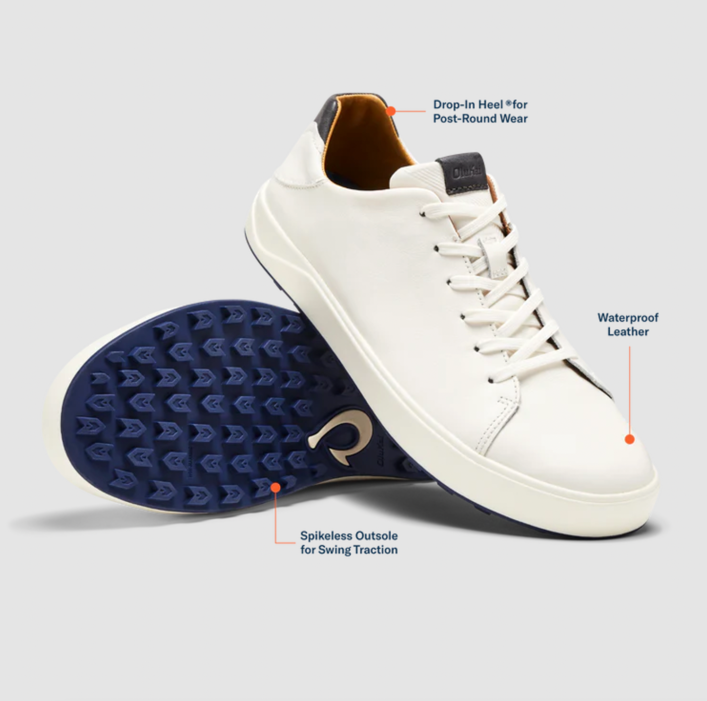 Olukai - Wai‘alae (White)